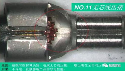 線束生產(chǎn)中的壓接工序與品質(zhì)要求——聚焦液壓動力機械及元件制造