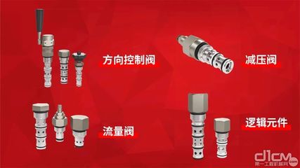 液壓動力機(jī)械及元件制造 工業(yè)動力的核心保障